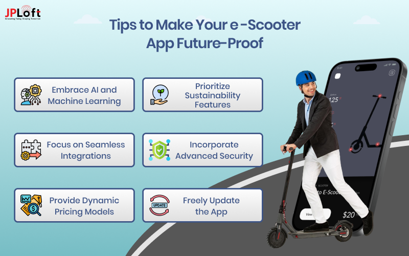 Tips to Make Your e -Scooter App Future-Proof